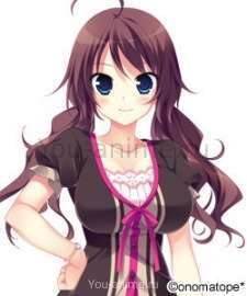 Chiharu Shima