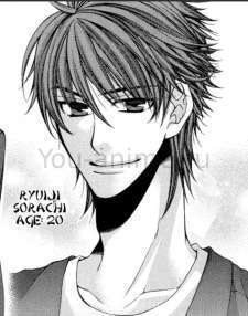 Ryuiji Sorachi